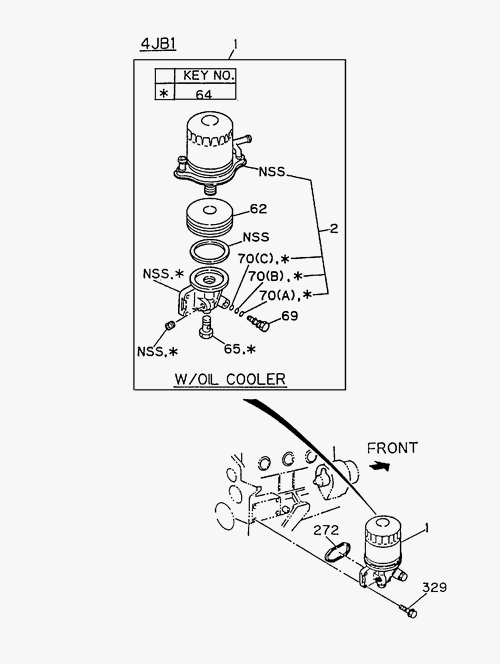 Partial Engine